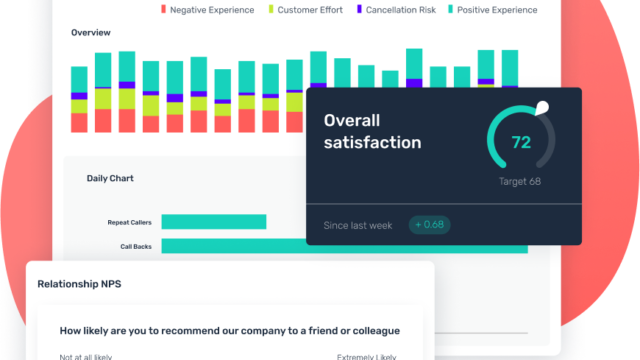 Reporting Dashboard Updated